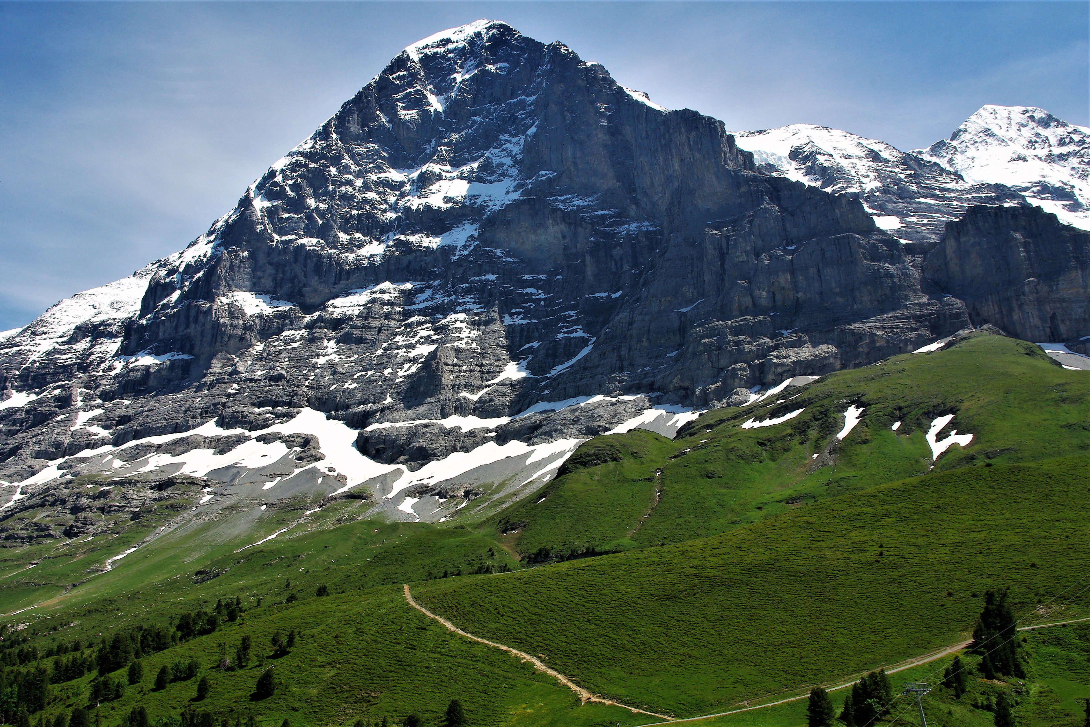 Perspectives on the North Face of the Eiger – a Mountaineering Classic of the Swiss Alps