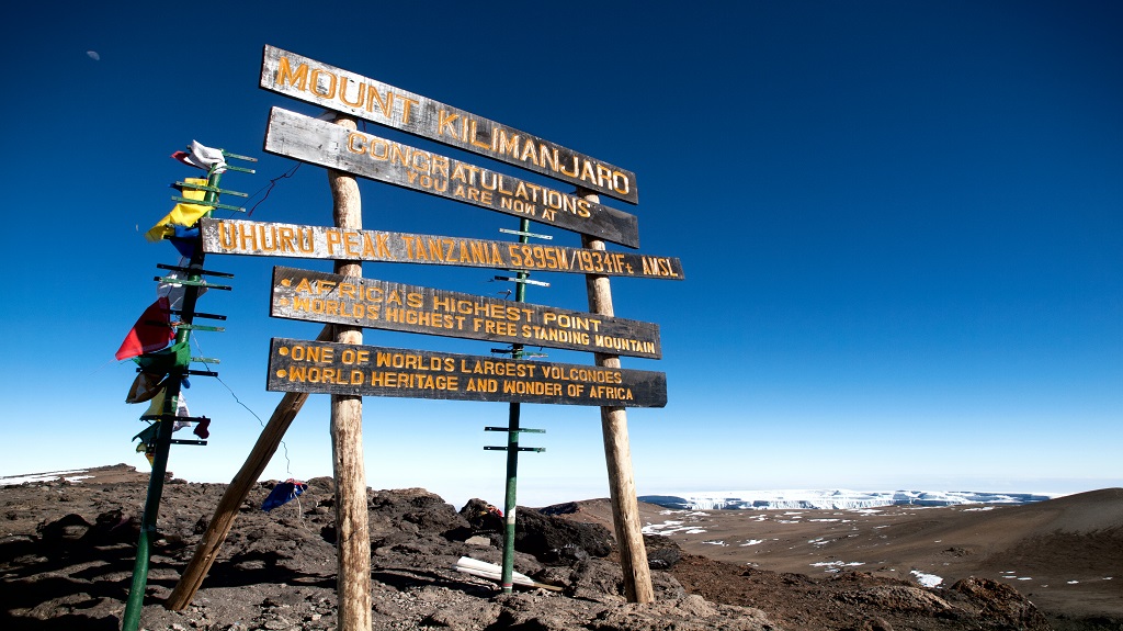 Top of Mt. Kilimanjaro – Uhuru Peak, 5895 m